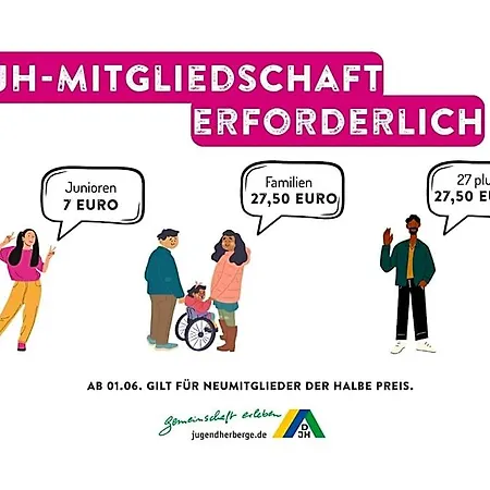 Jugendherberge Bayreuth 바이로이트